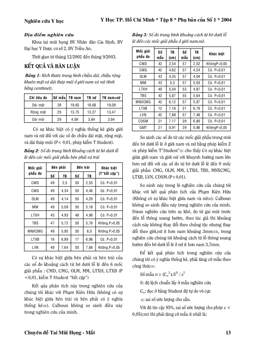 image for page Góp phần nghiên cứu một số mốc giải phẫu vùng mũi xoang ứng dụng trong phẫu thuật nội soi mũi xoang