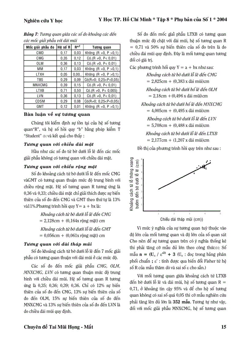 image for page Góp phần nghiên cứu một số mốc giải phẫu vùng mũi xoang ứng dụng trong phẫu thuật nội soi mũi xoang