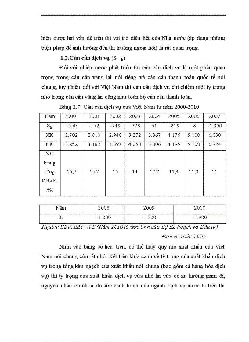 image for page Thực trạng Giải pháp phân tích Cán cân thanh toán quốc tế ở Việt Nam hiện nay