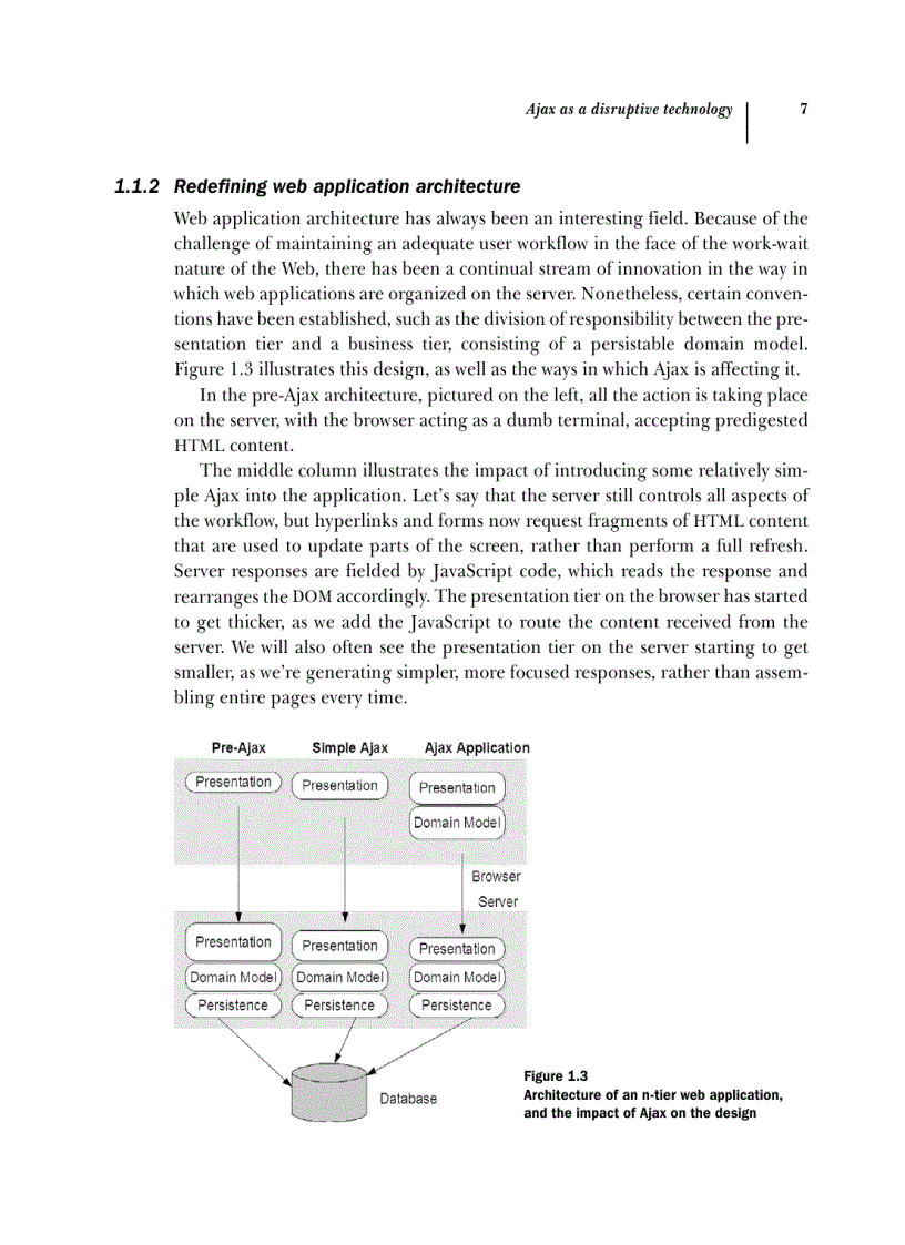 image for page Ajax in Practice