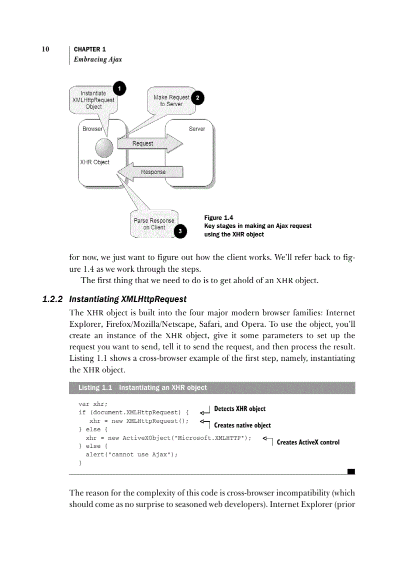 image for page Ajax in Practice