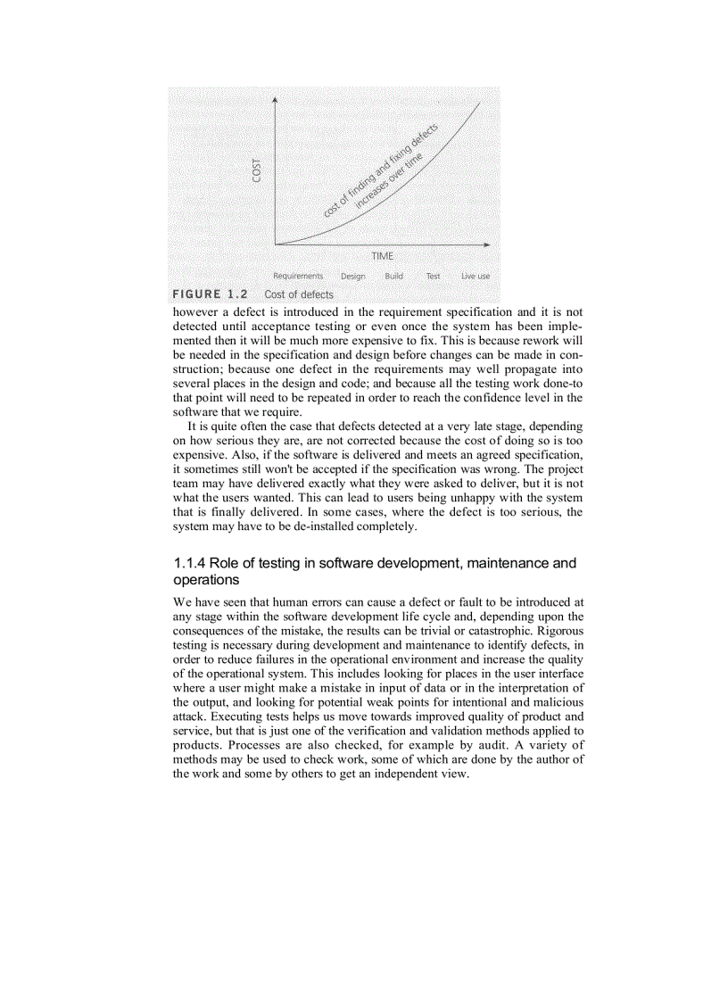 image for page Foundations of software testing