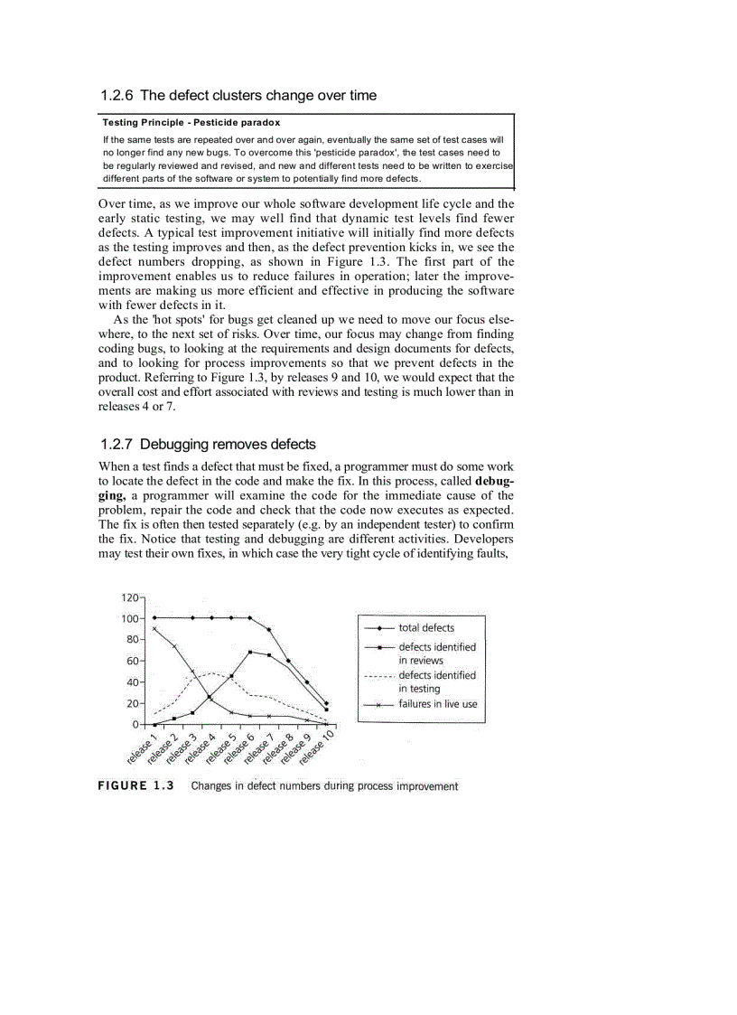 image for page Foundations of software testing