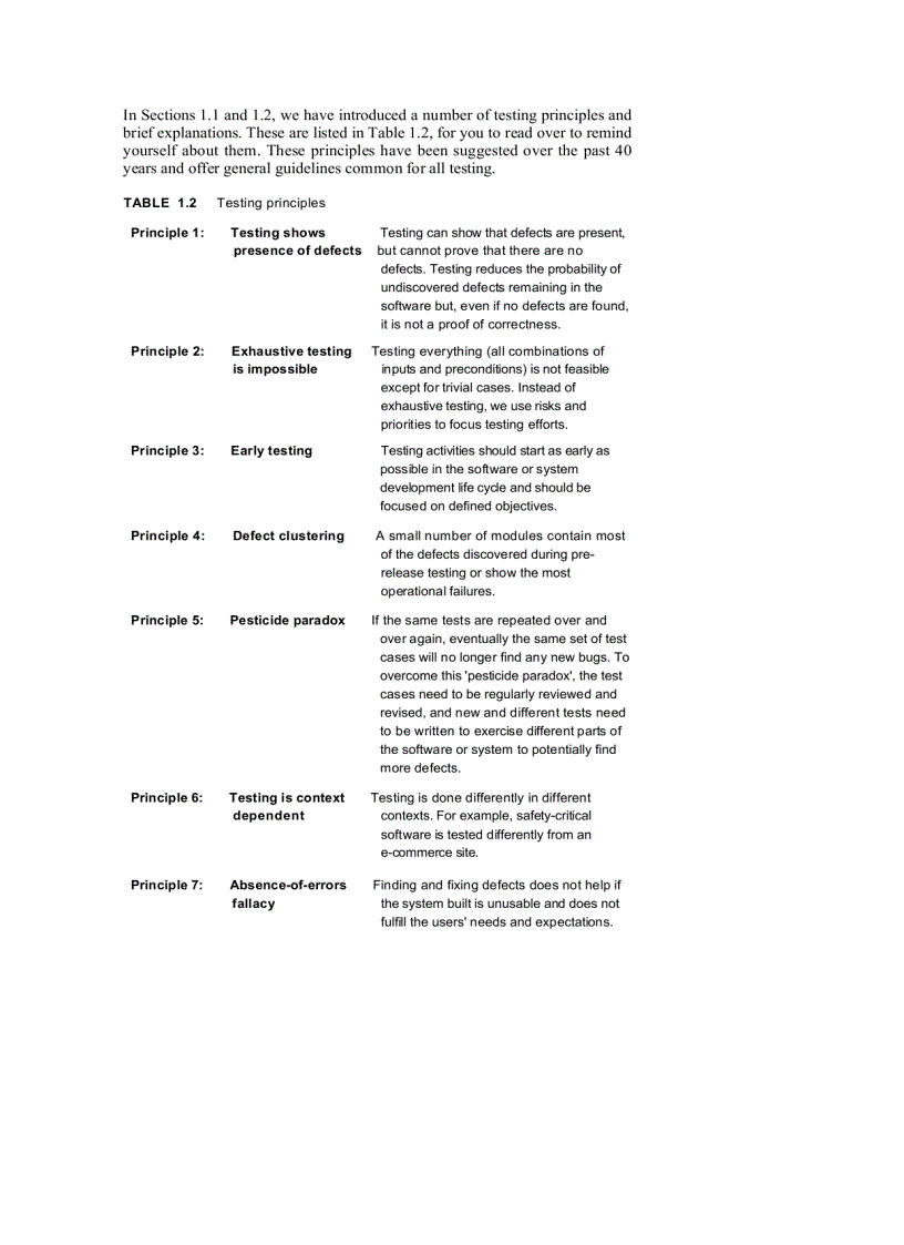 image for page Foundations of software testing