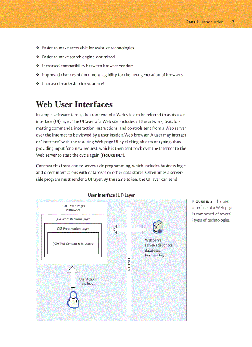 image for page Adapting to Web Standards CSS and Ajax for Big Sites