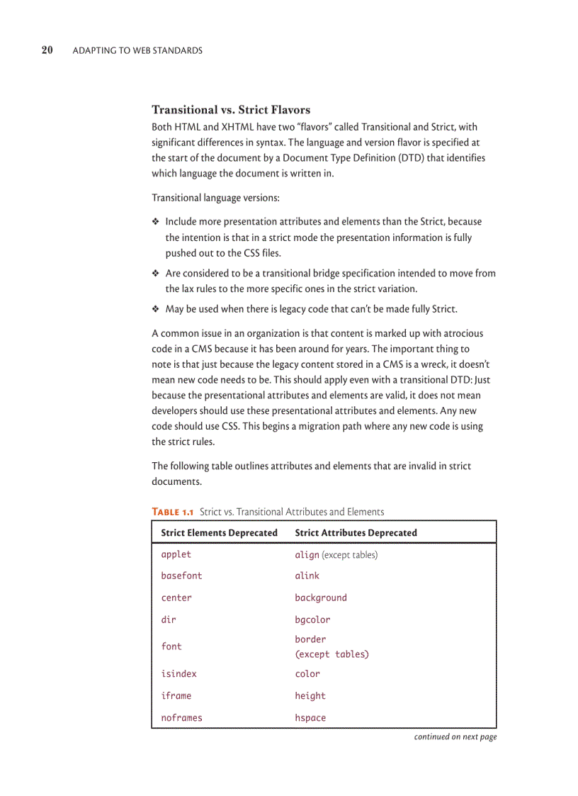 image for page Adapting to Web Standards CSS and Ajax for Big Sites
