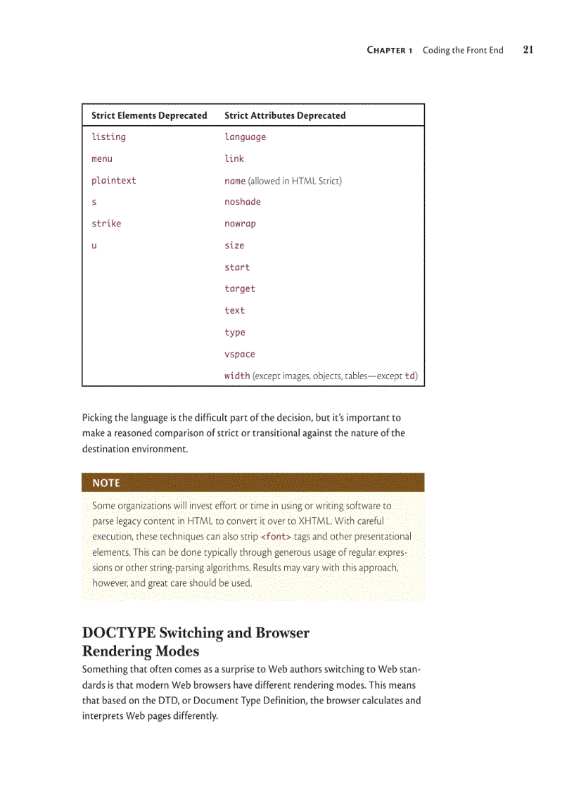 image for page Adapting to Web Standards CSS and Ajax for Big Sites
