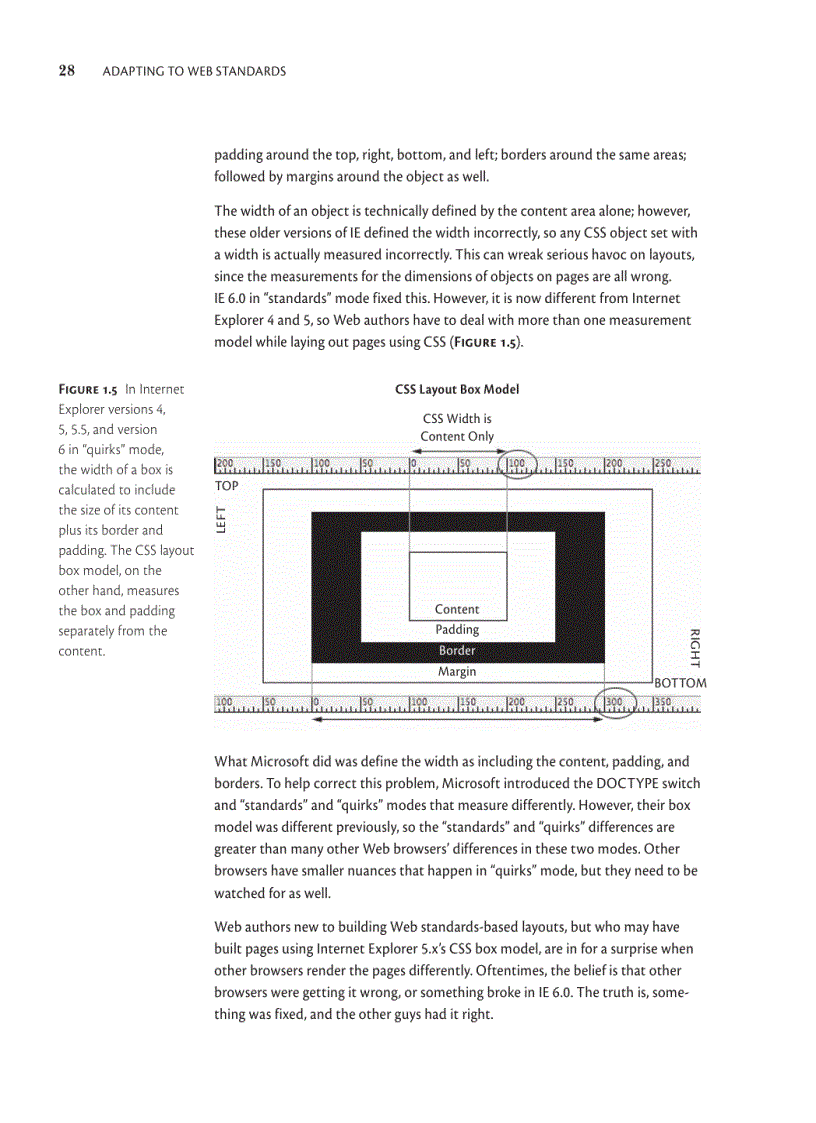 image for page Adapting to Web Standards CSS and Ajax for Big Sites