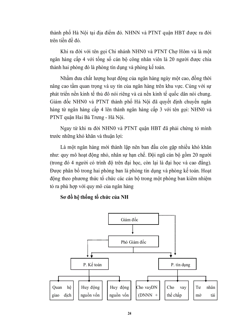 image for page Những nội dung cơ bản về ngân hàng thương mại