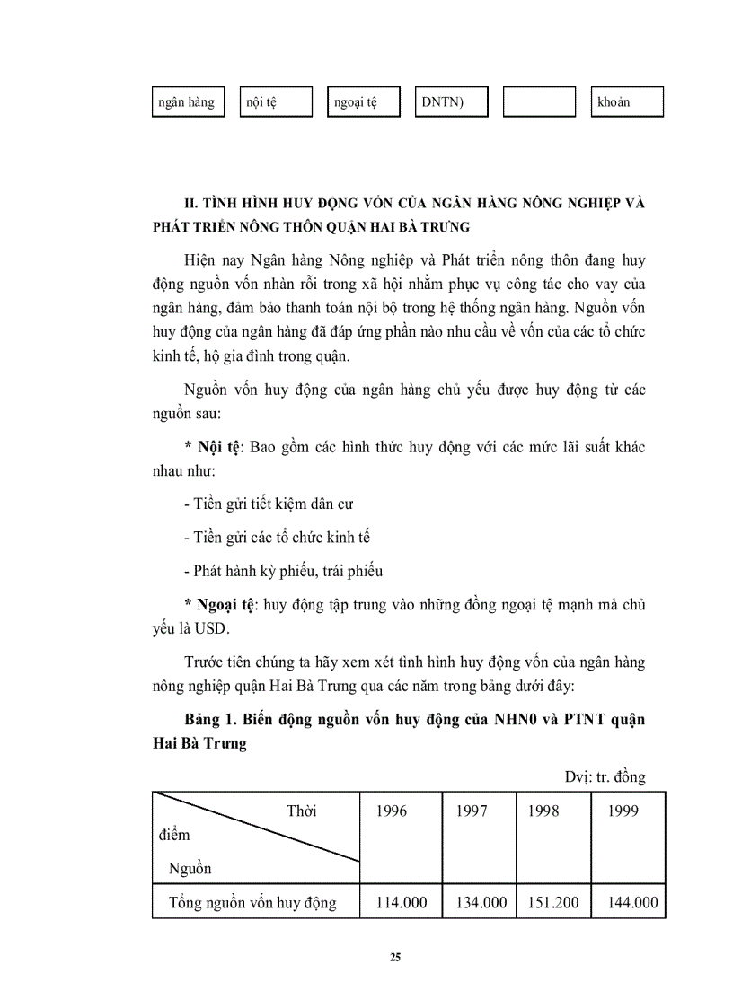 image for page Những nội dung cơ bản về ngân hàng thương mại