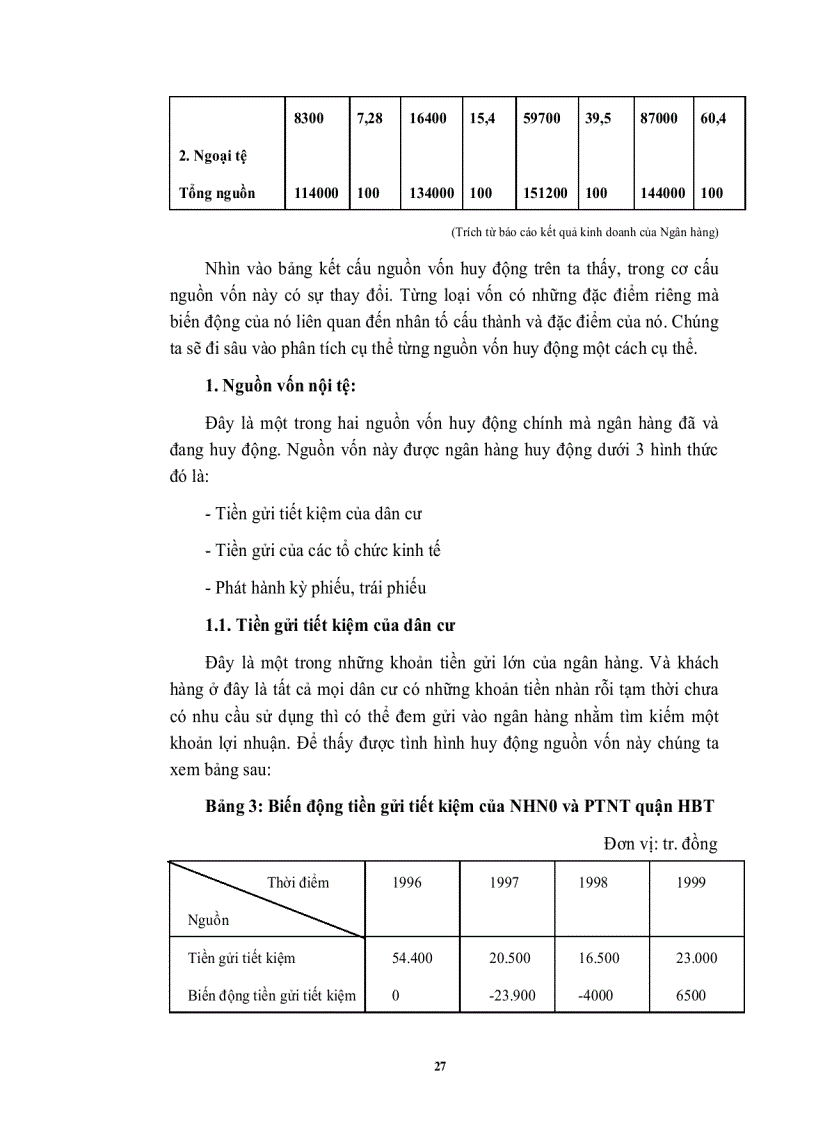 image for page Những nội dung cơ bản về ngân hàng thương mại