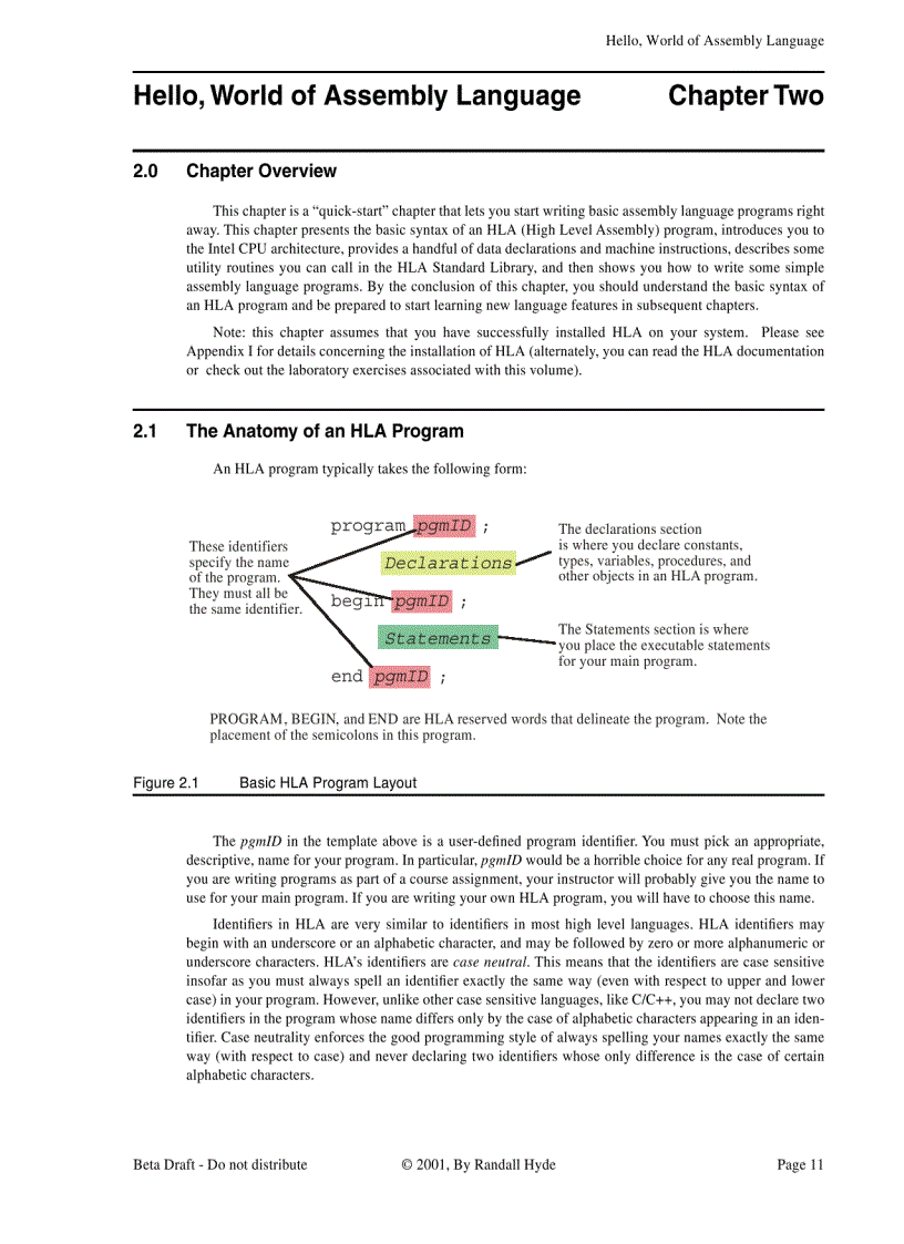 image for page The Art of Assembly Language Brief Contents