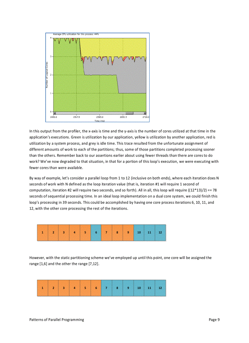 image for page Patterns of parallel programming understanding and applying parallel patterns with the net framework 4 and visual c