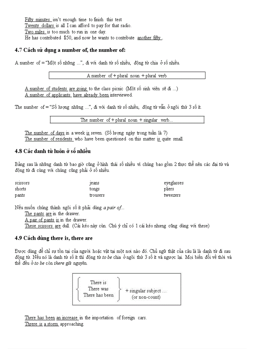 image for page Ngữ pháp tiếng Anh tổng hợp