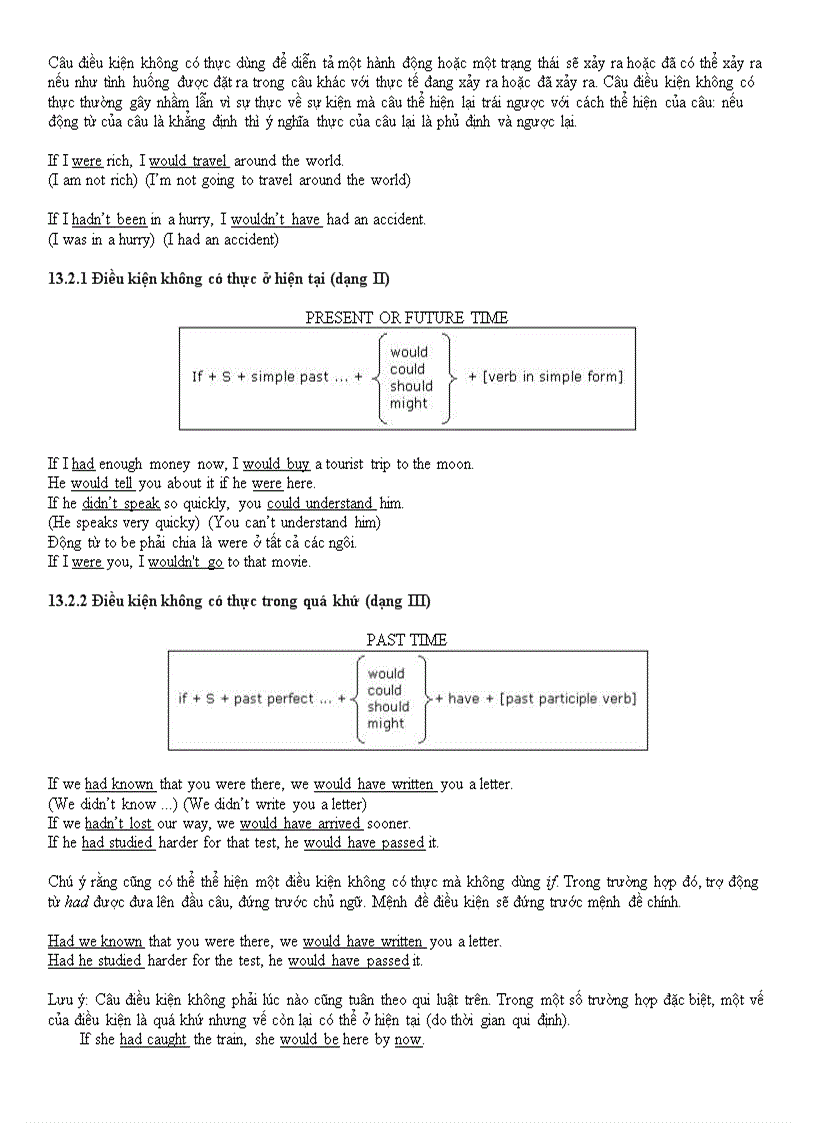 image for page Ngữ pháp tiếng Anh tổng hợp