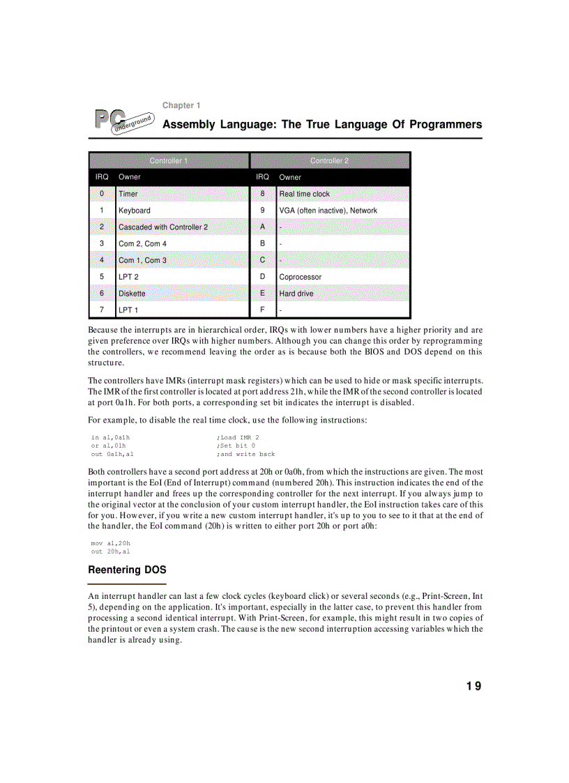 image for page Assembly Language the true language of programmers