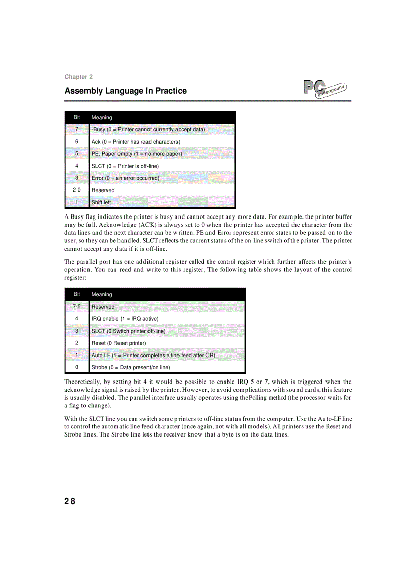 image for page Assembly Language the true language of programmers