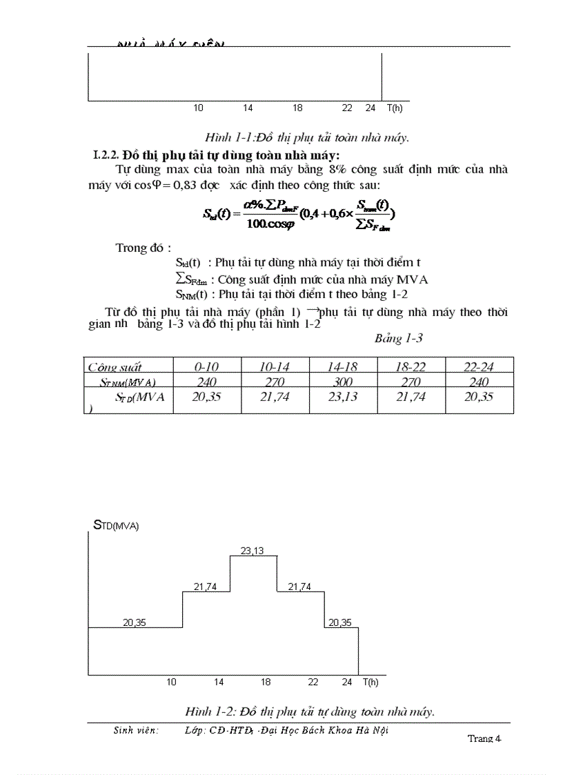 image for page Đồ án Nhà Máy điện