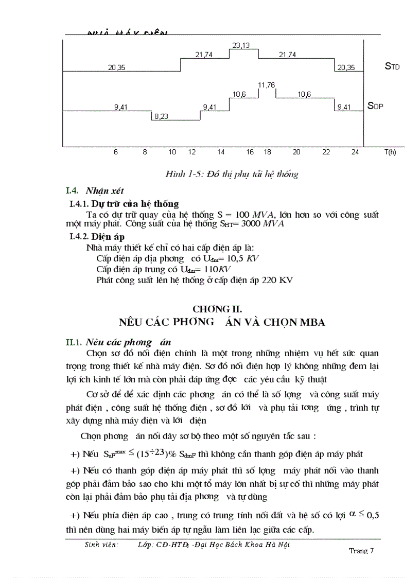 image for page Đồ án Nhà Máy điện