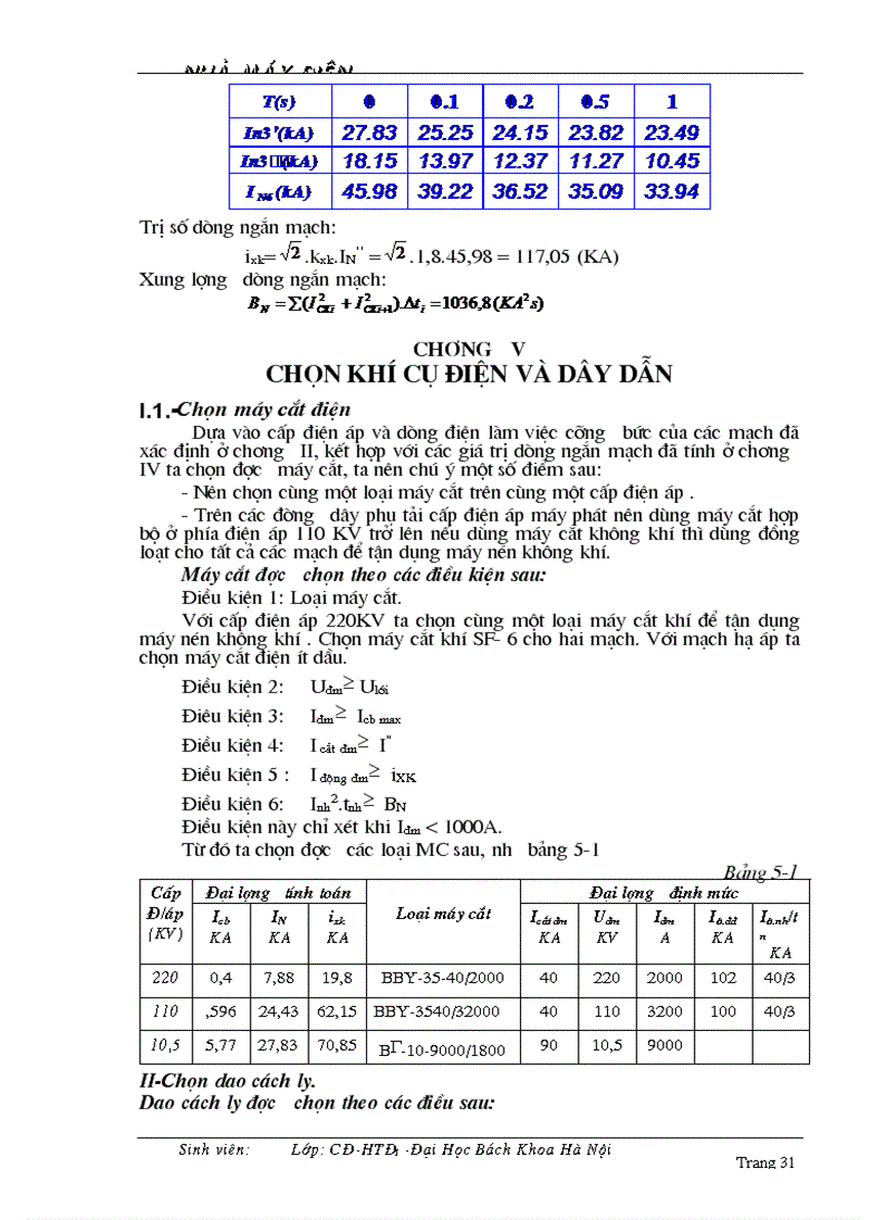 image for page Đồ án Nhà Máy điện