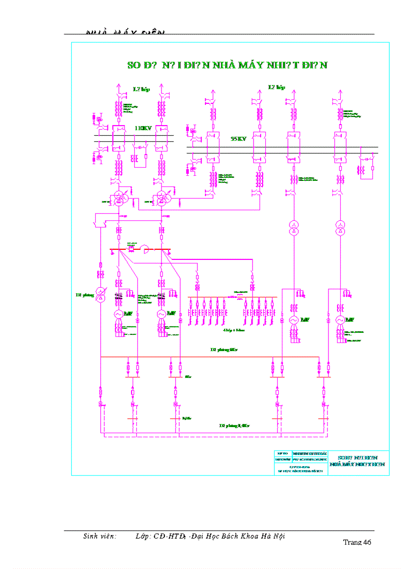 image for page Đồ án Nhà Máy điện