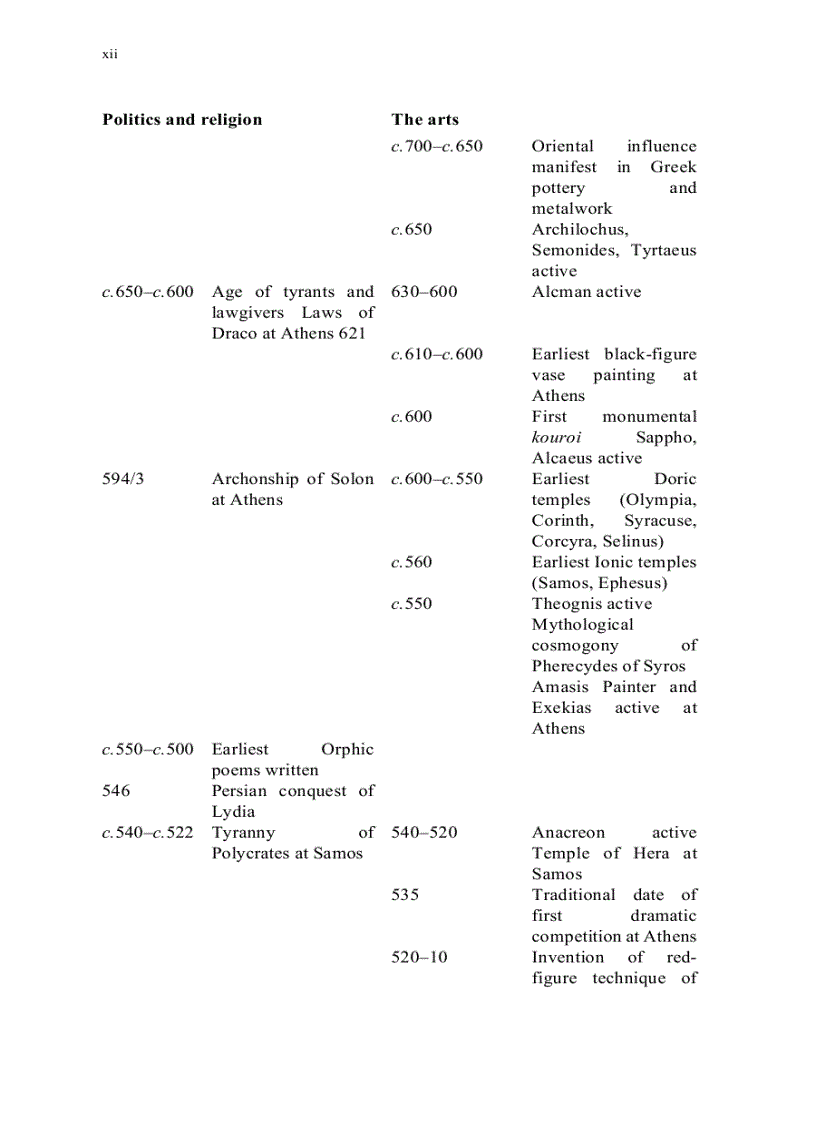 image for page From the Beginning to Plato Routledge History of Philosophy Volume 1