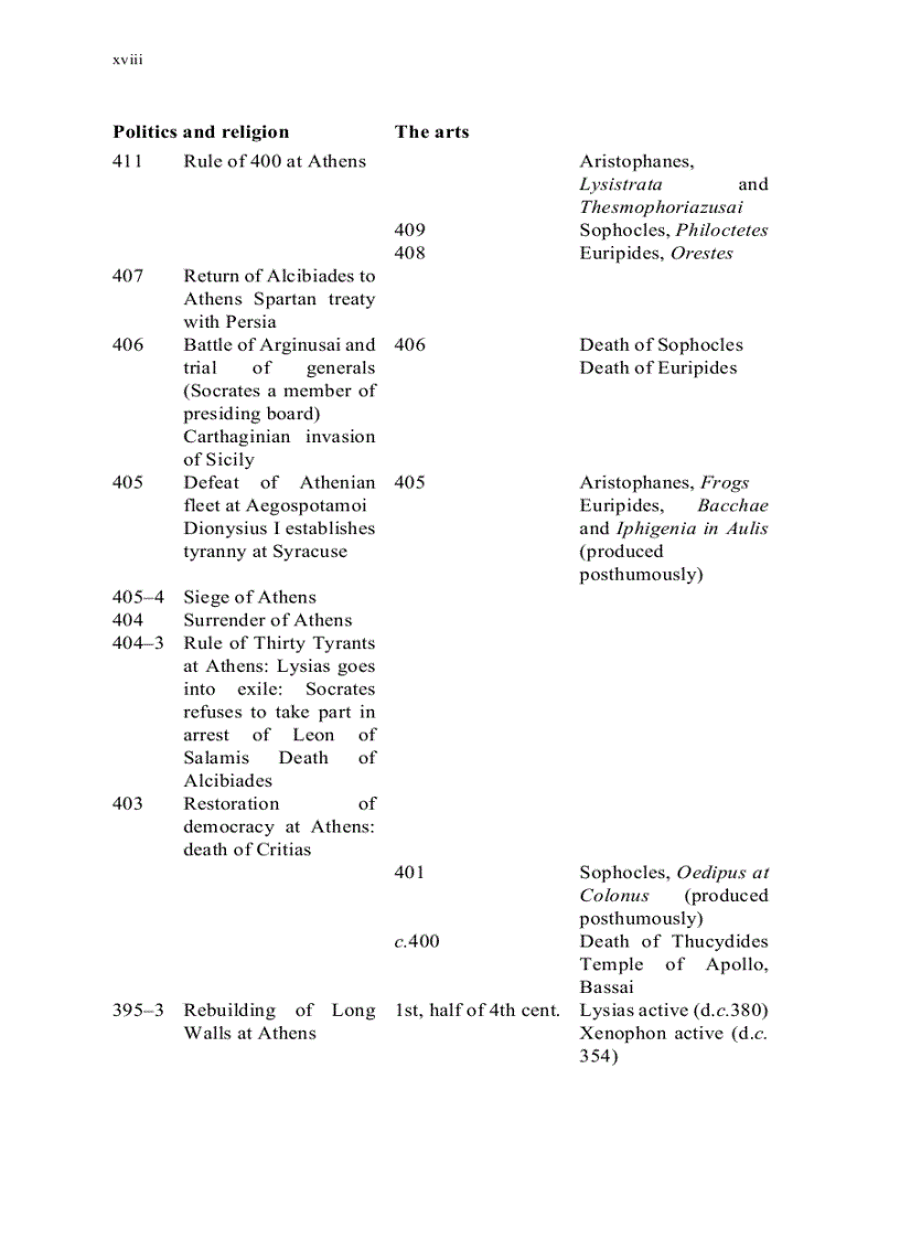 image for page From the Beginning to Plato Routledge History of Philosophy Volume 1