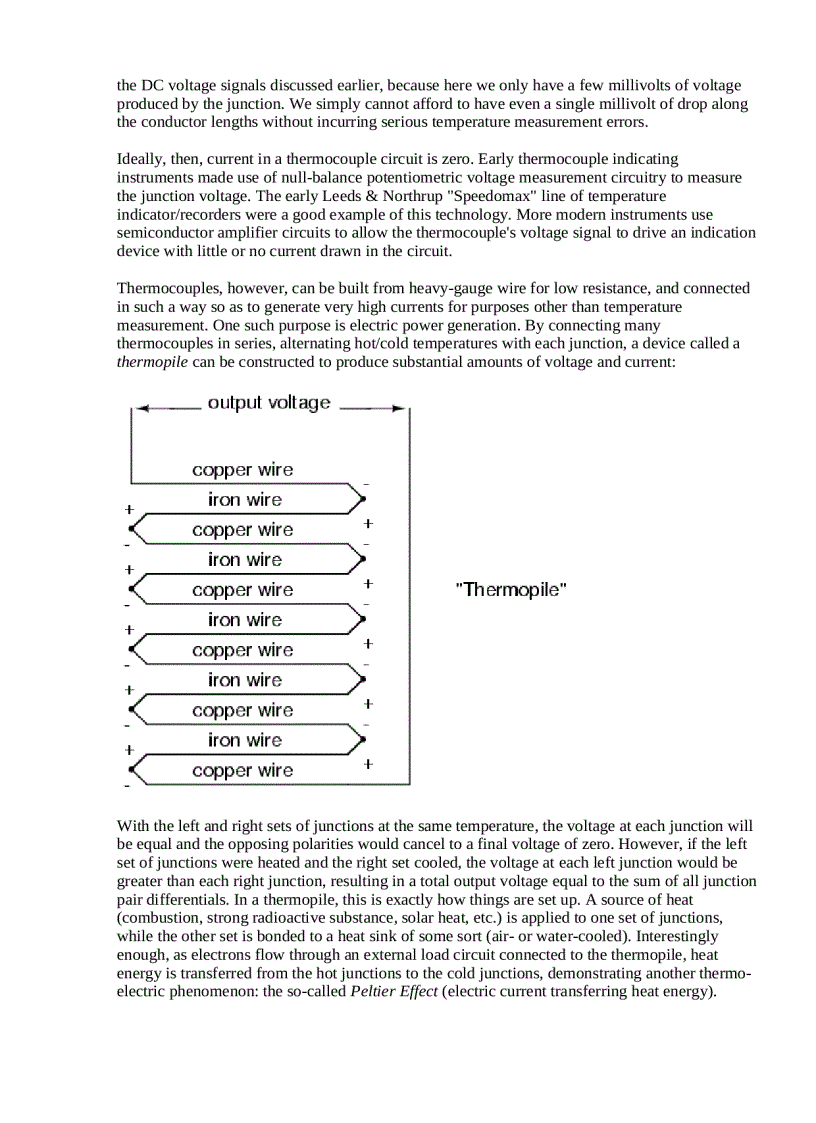 image for page Electrical instrumentation signals