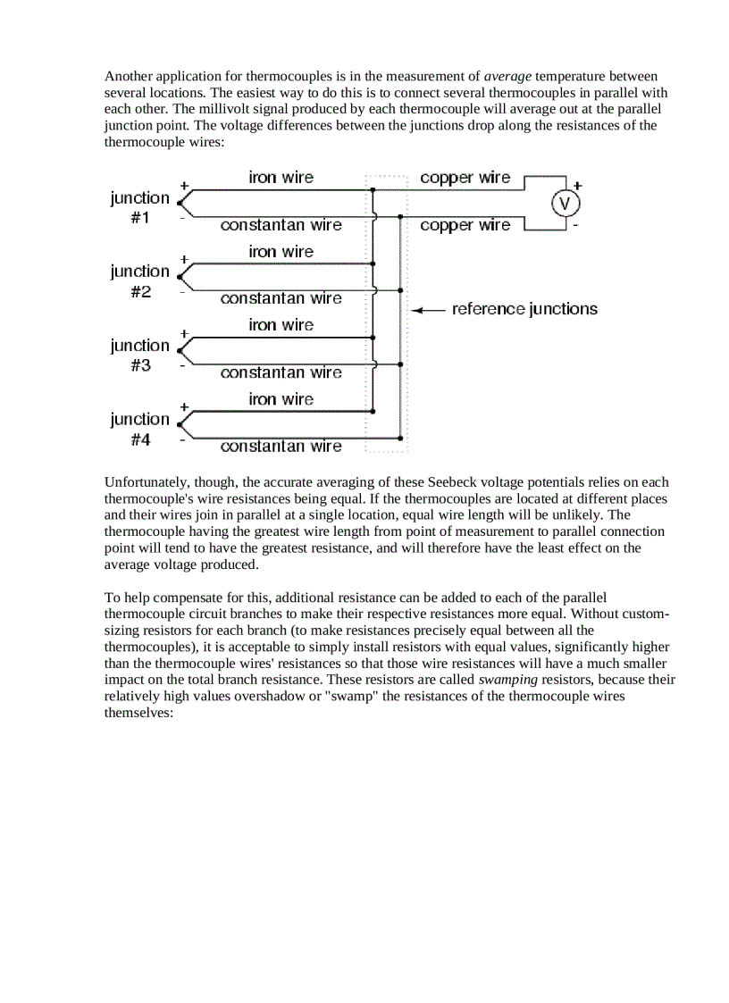 image for page Electrical instrumentation signals