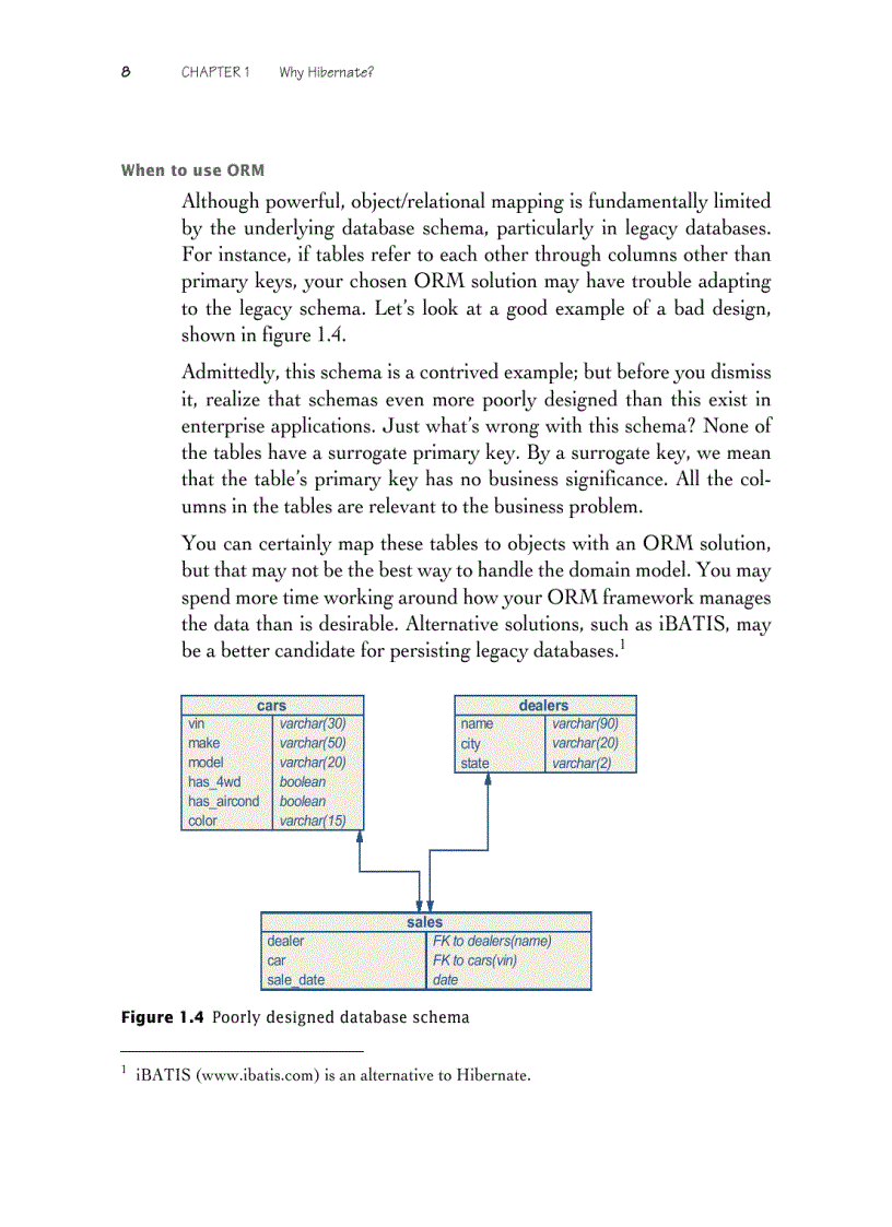 image for page Hibernate Quickly
