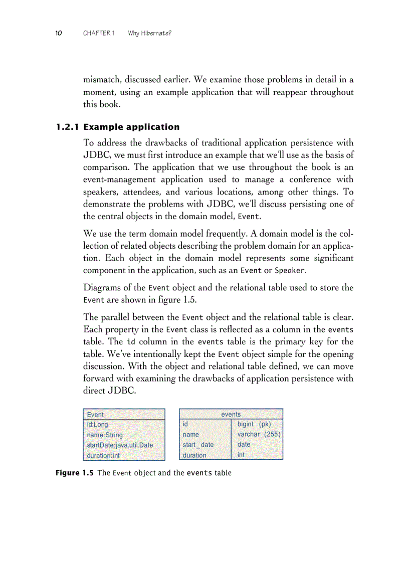 image for page Hibernate Quickly
