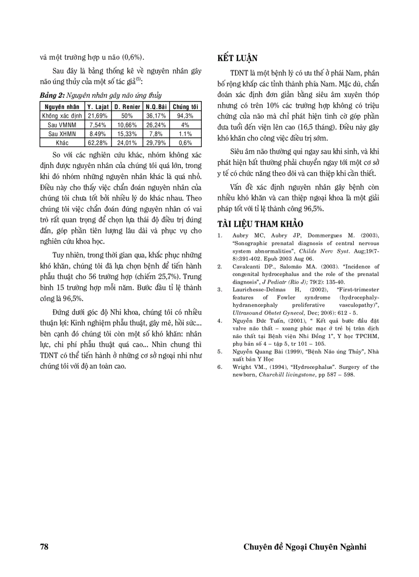 image for page Dịch tễ học của tràn dịch não thất tại bệnh viện Nhi Đồng I