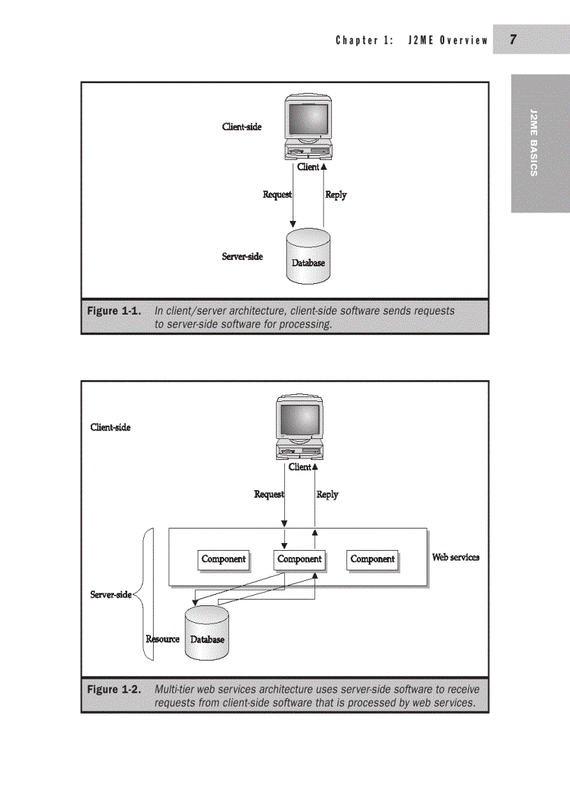 image for page J2ME The Complete Reference