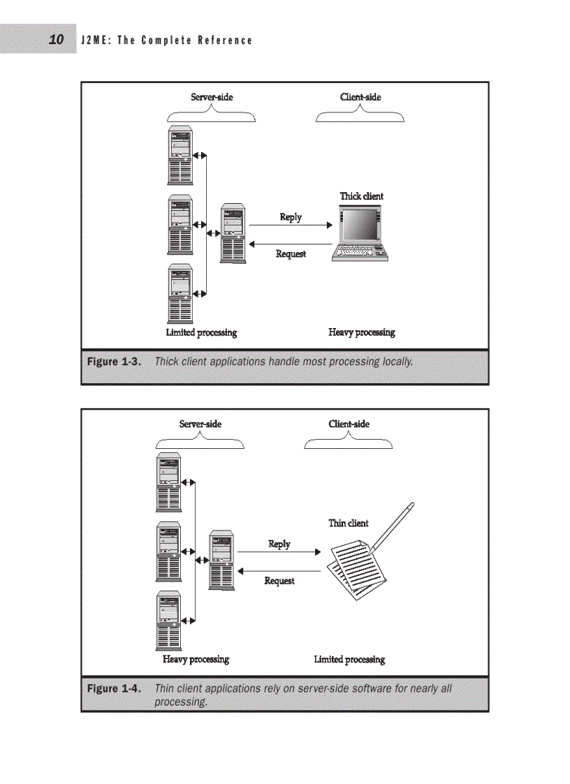 image for page J2ME The Complete Reference