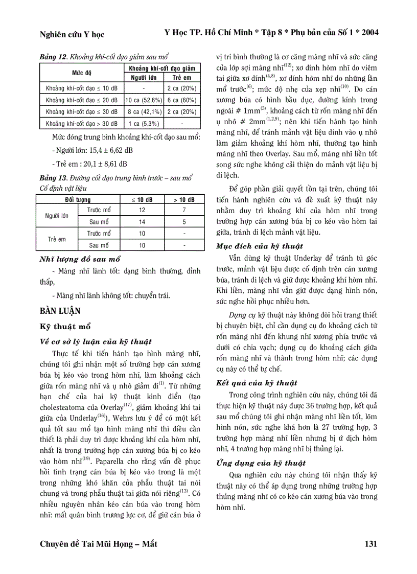 image for page Cố định mảnh vật liệu vào các búa một kiểu Underlay cải tiến