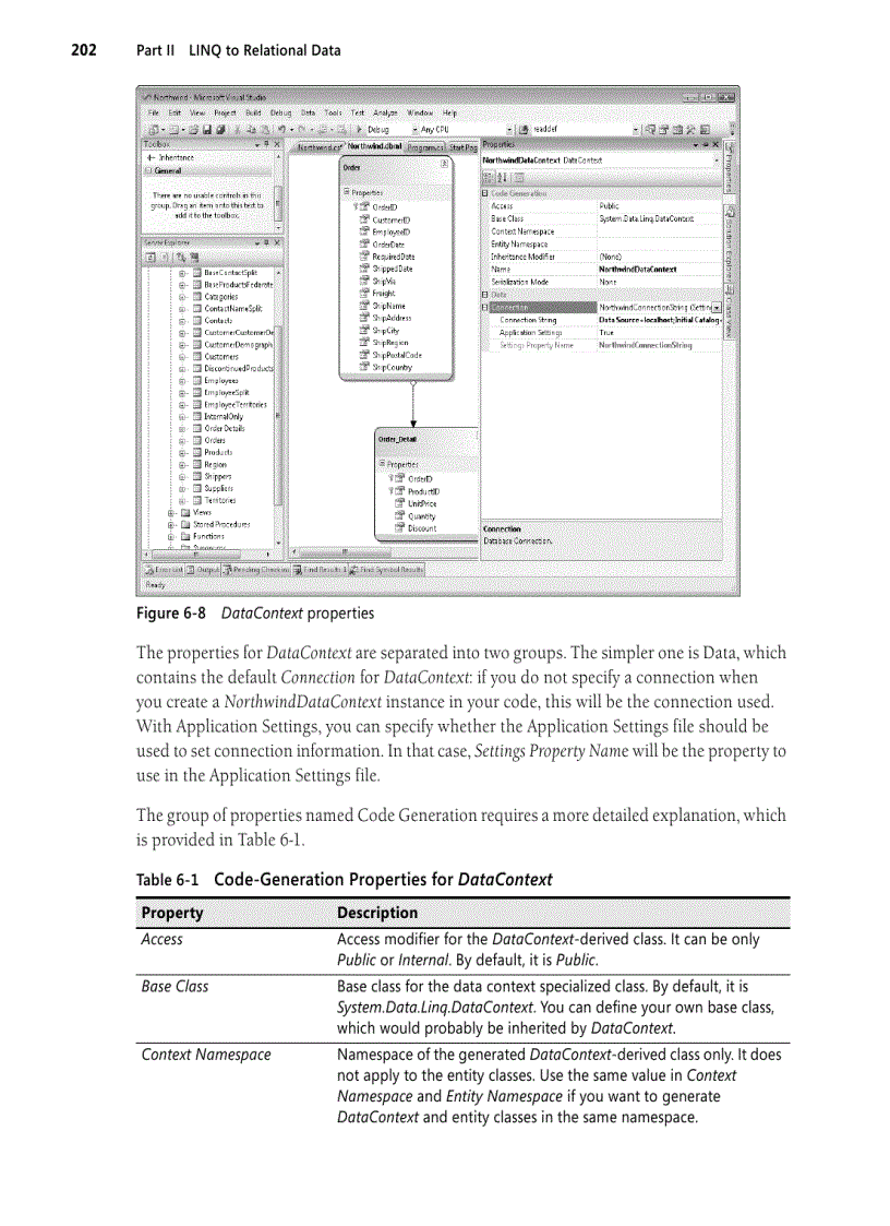 image for page Tool for LINQ to SQL