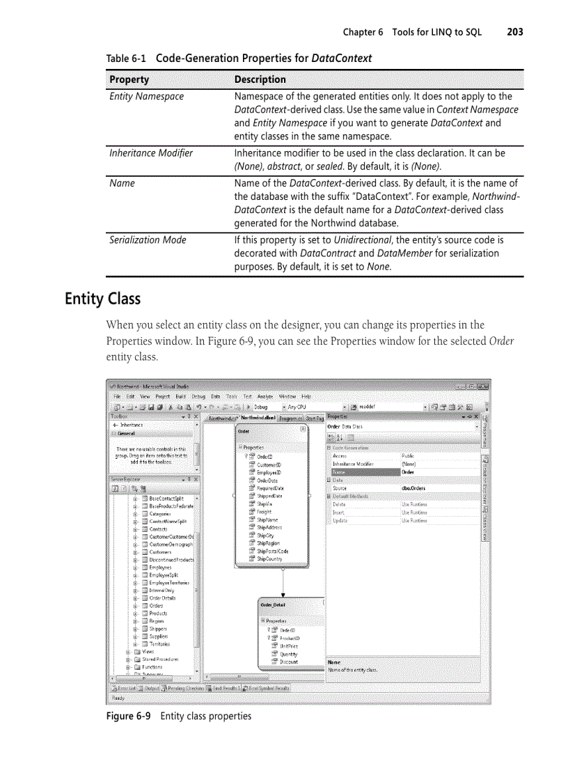 image for page Tool for LINQ to SQL