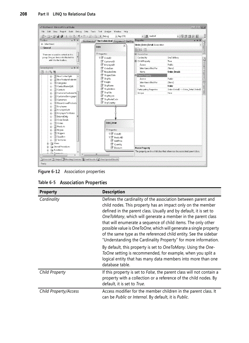 image for page Tool for LINQ to SQL
