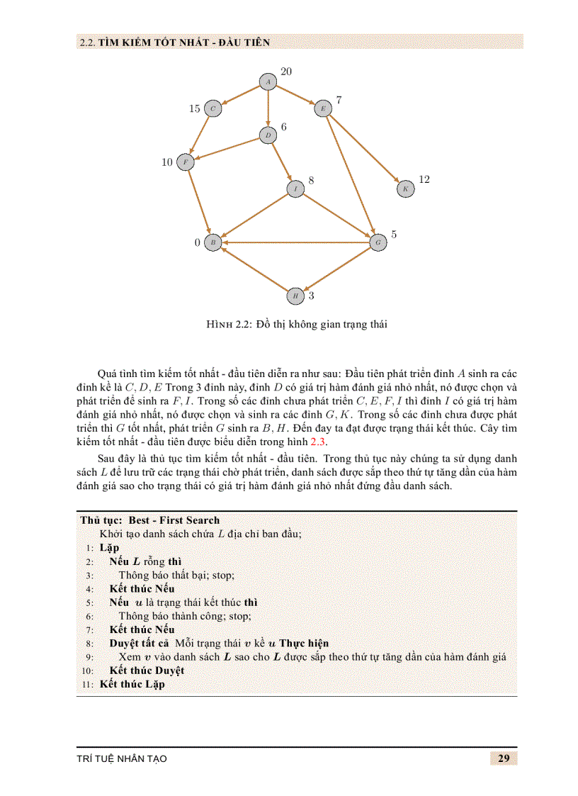 image for page Trí Tuệ Nhân Tạo 1