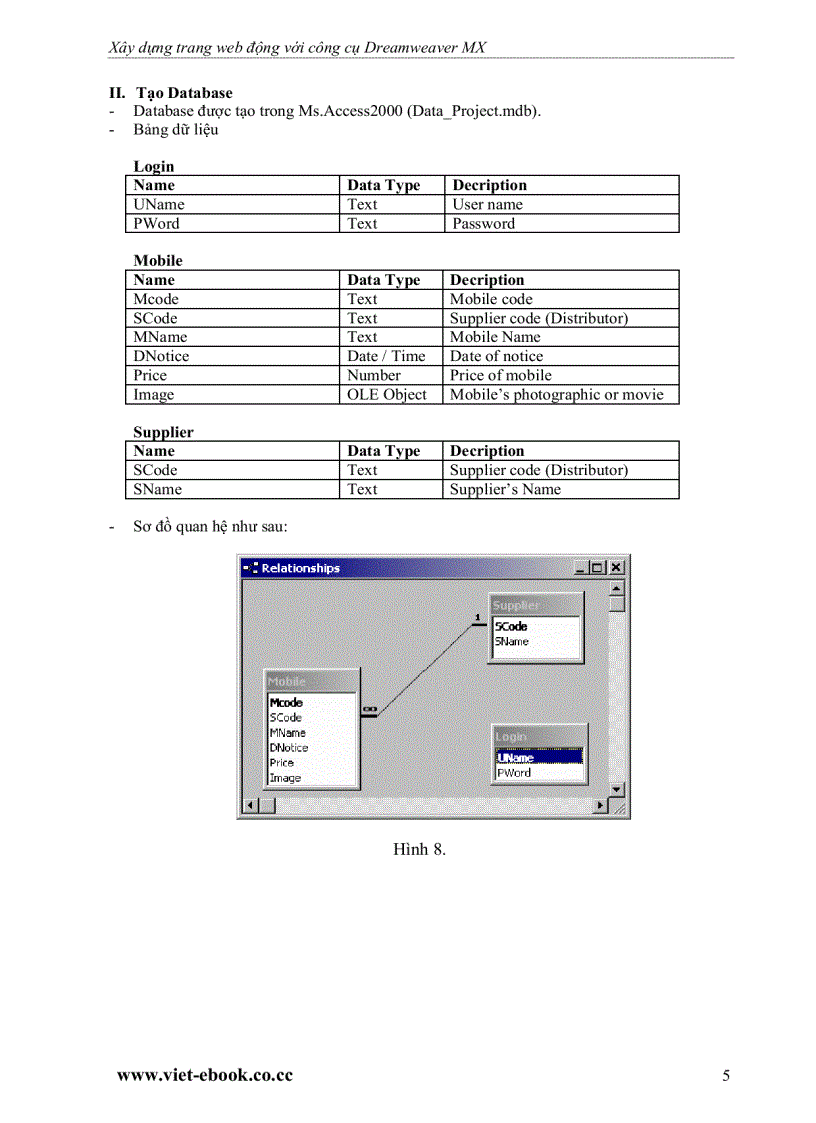 image for page Hướng dẫn xây dựng ứng dụng web với macromedia dreamweaver mx