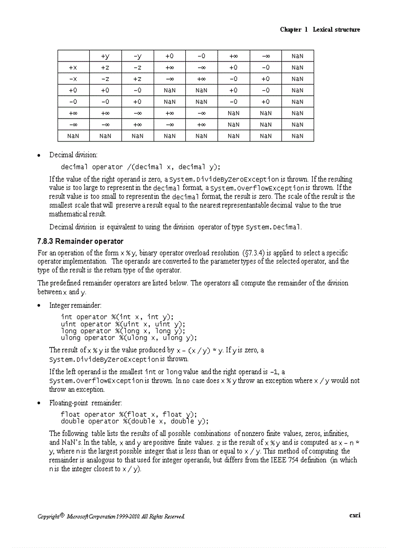 image for page C Language Specification Version 4 0