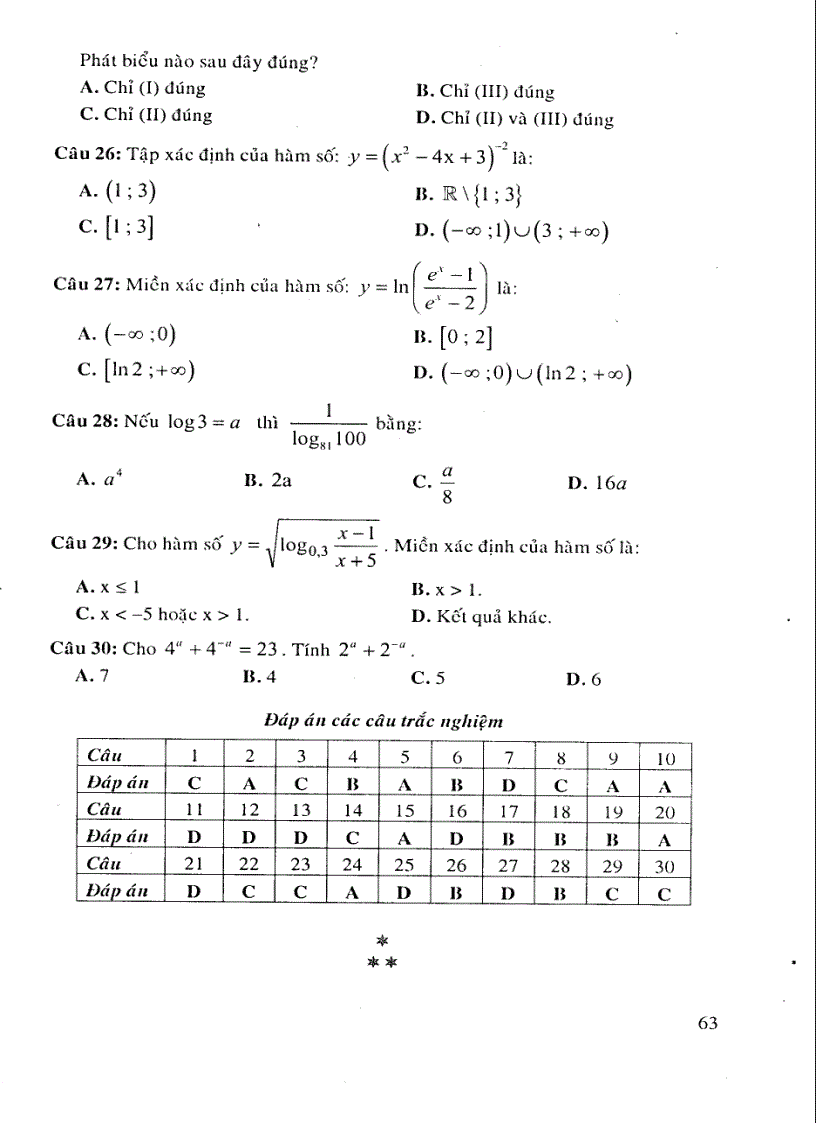 image for page Phương trình hệ phương trình mũ logarit