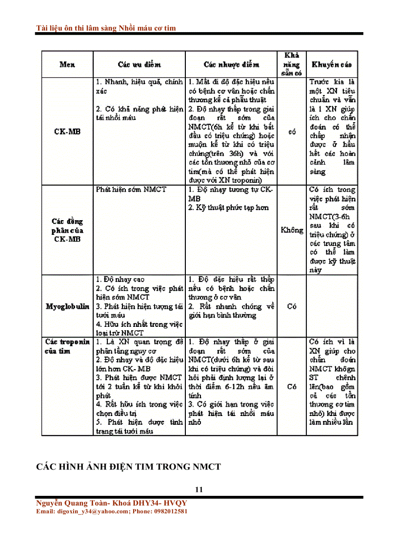 image for page Tài liệu ôn thi lâm sàng nhồi máu cơ tim