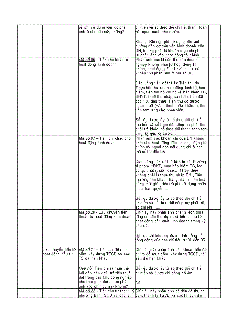 image for page Chuẩn mực Kế toán Lưu chuyển tiền tệ VAS 24