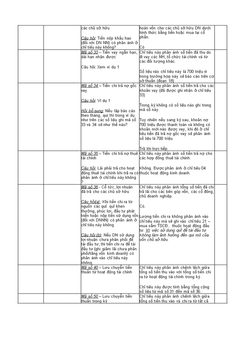 image for page Chuẩn mực Kế toán Lưu chuyển tiền tệ VAS 24