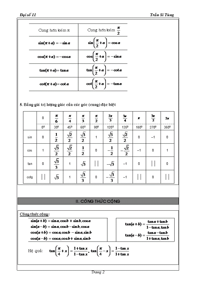 image for page Bài tập Đại số 11 chương I