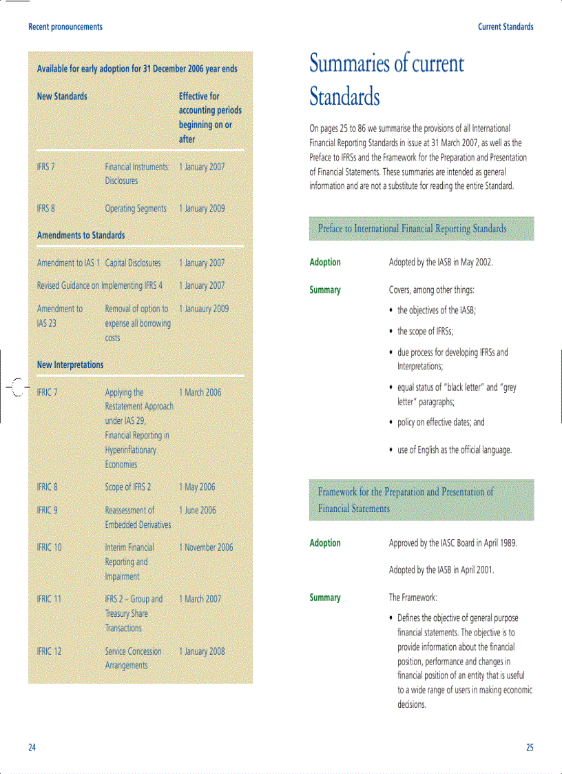 image for page IFRS in your pocket 2007