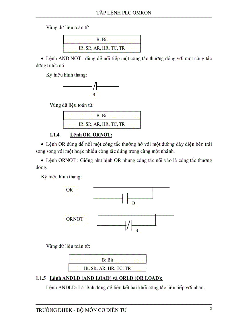 image for page Tập lệnh của PLC Omron