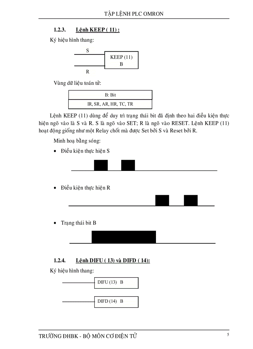 image for page Tập lệnh của PLC Omron