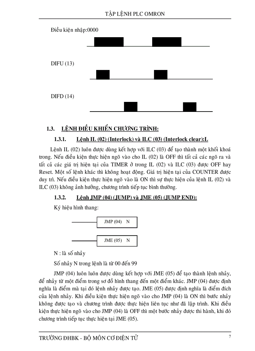 image for page Tập lệnh của PLC Omron